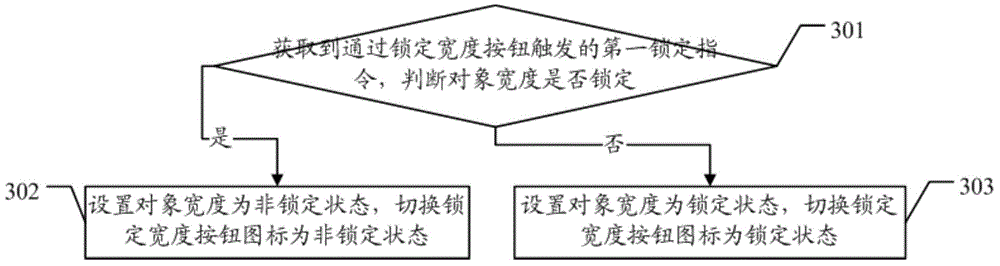 Object dimension adjusting method