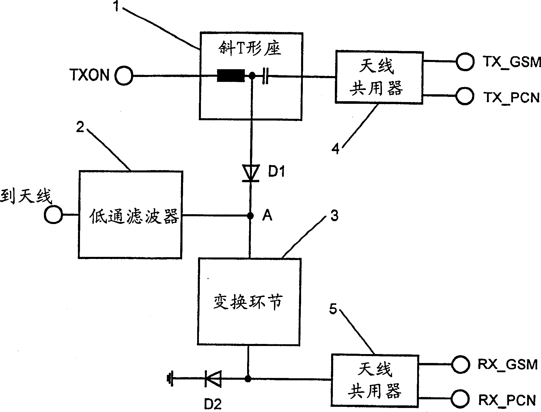 Double-band antenna switcher