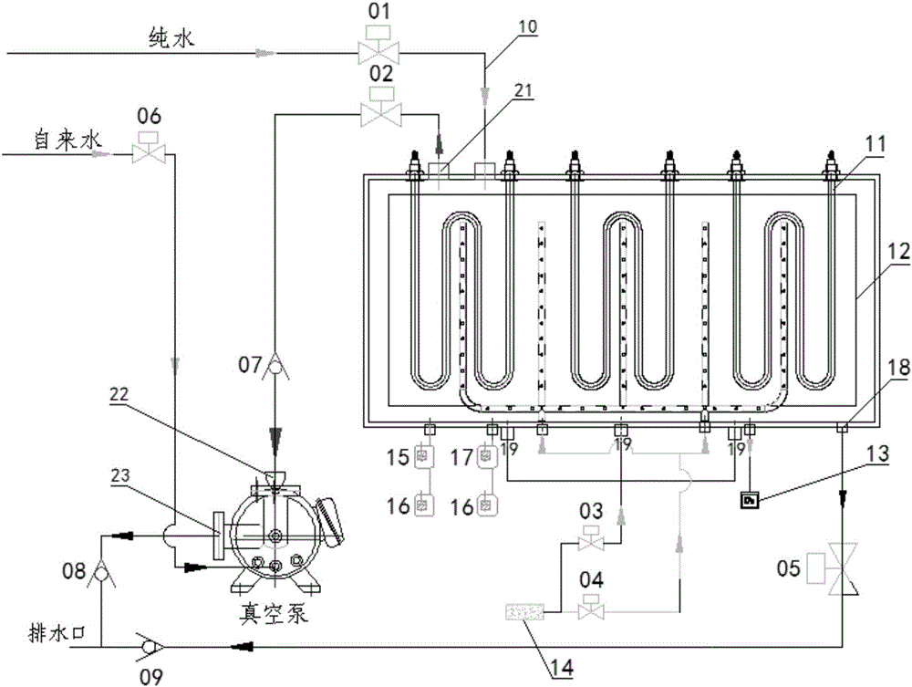 Multistage variable-pressure pulse washing system and washing method thereof