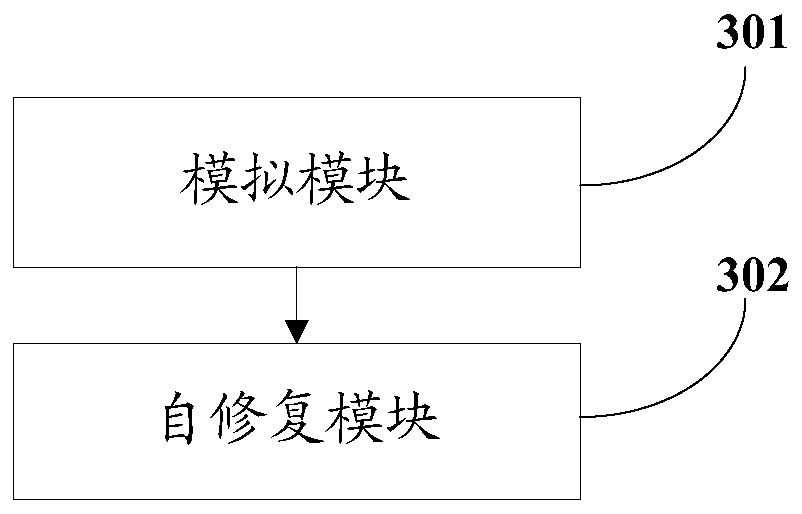 Self-repairing method and device for a multi-screen interactive system