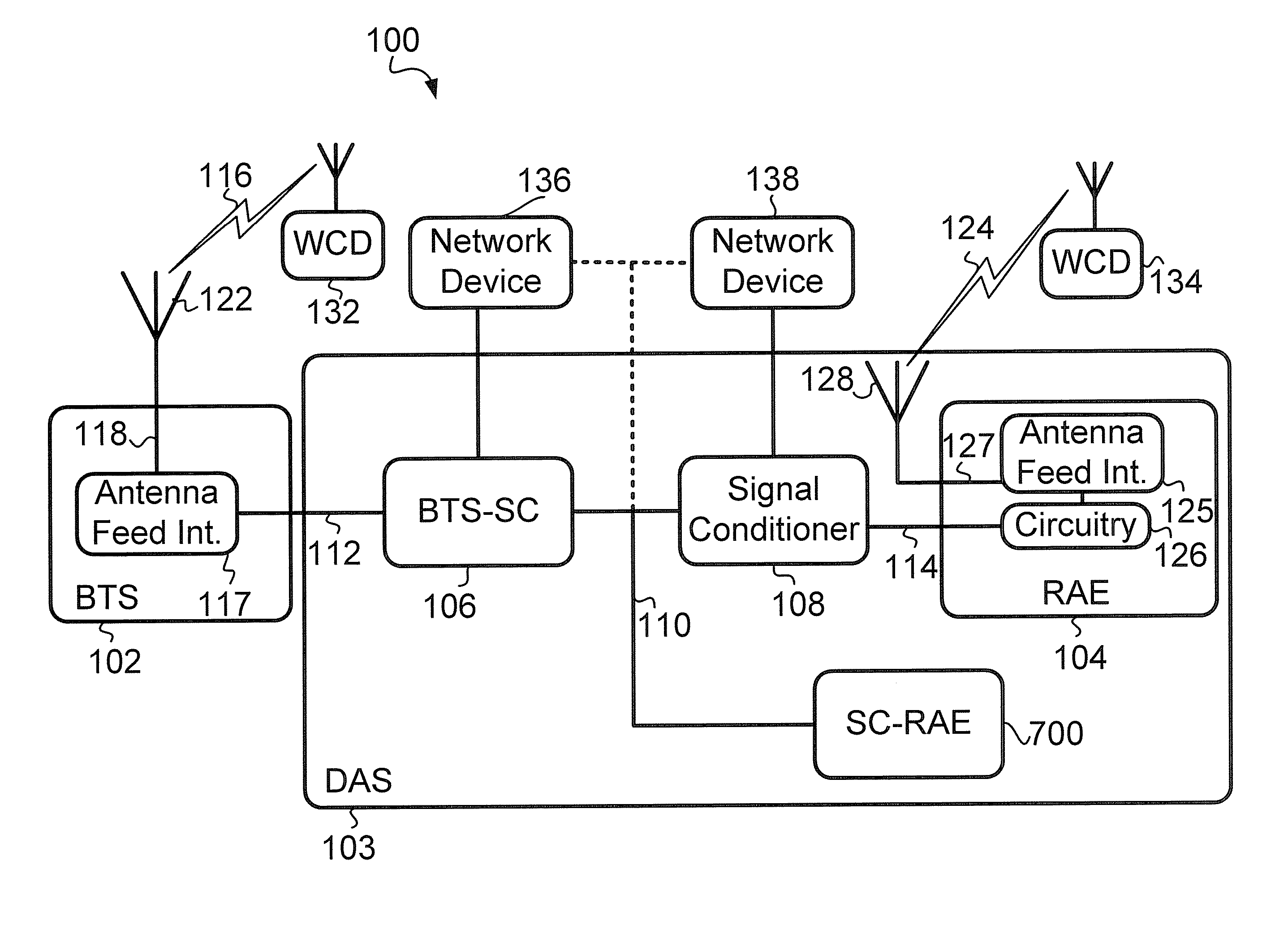 System and method for communicating a combined digital signal for wireless service via integrated hybrid fiber coax and power line communication devices for a distributed antenna system over shared broadband media
