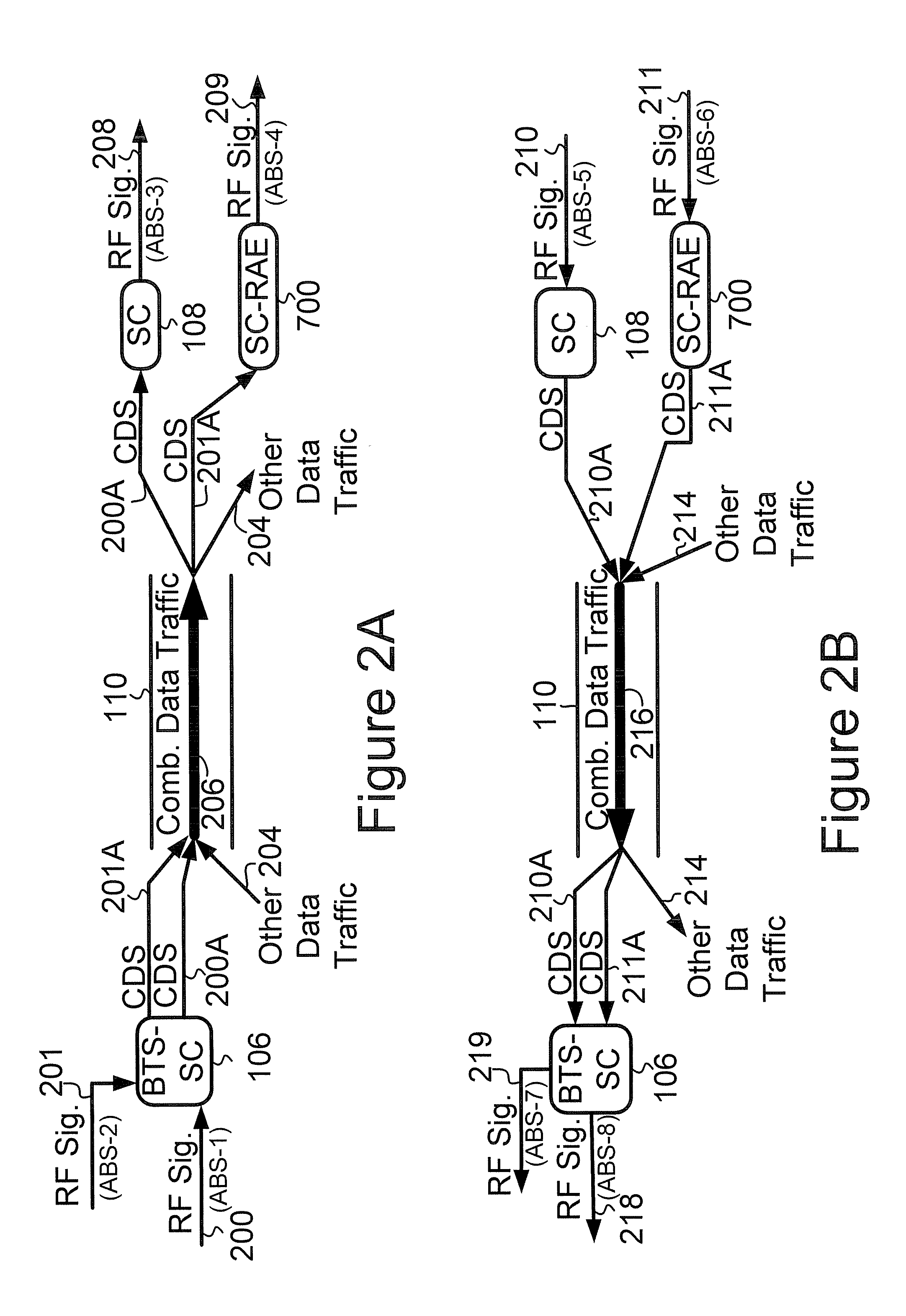 System and method for communicating a combined digital signal for wireless service via integrated hybrid fiber coax and power line communication devices for a distributed antenna system over shared broadband media