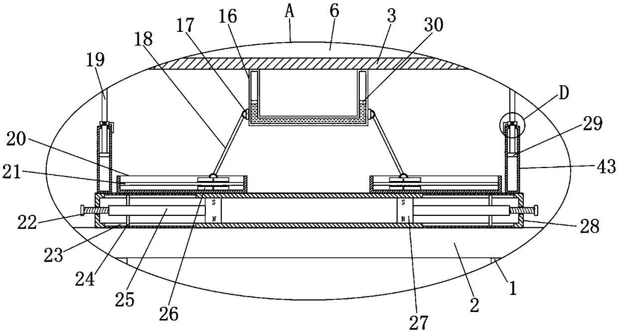 Mounting support device for land surveying and mapping
