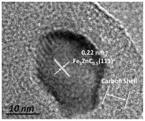 Carbon-containing iron-based catalyst for hydrogenation of CO2 to prepare hydrocarbons, and preparation method thereof