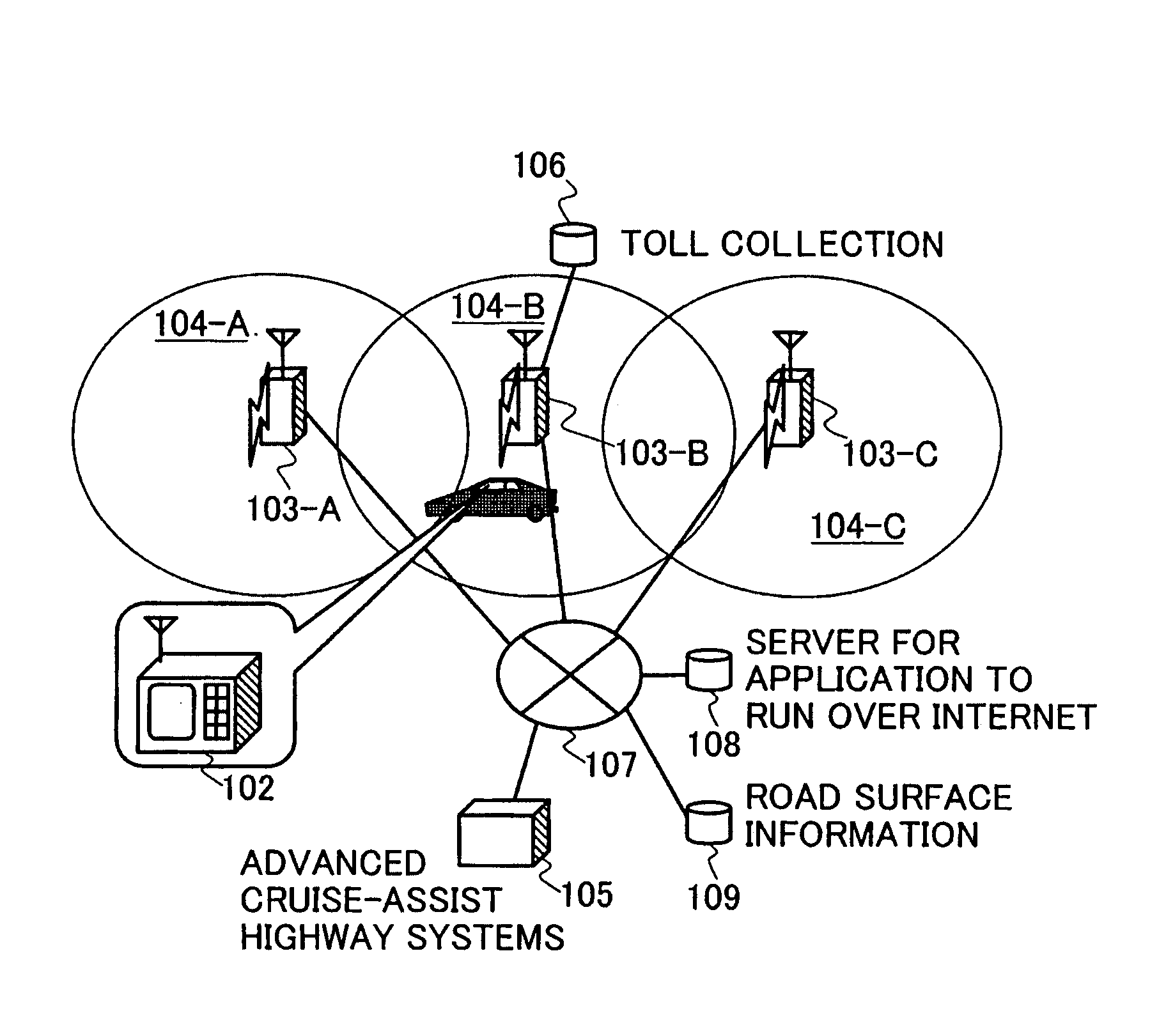 Digital radio communication system for multi-application