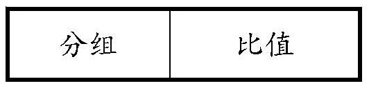 Jiashi prunus domestica compound beverage and preparation method thereof