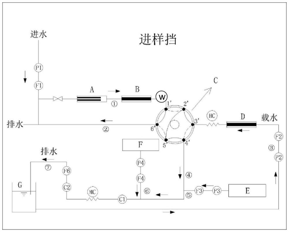 Method and device for quantitatively analyzing trace urea