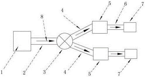 An air-conditioning system based on alpine fresh air as a source of fresh air and its control method