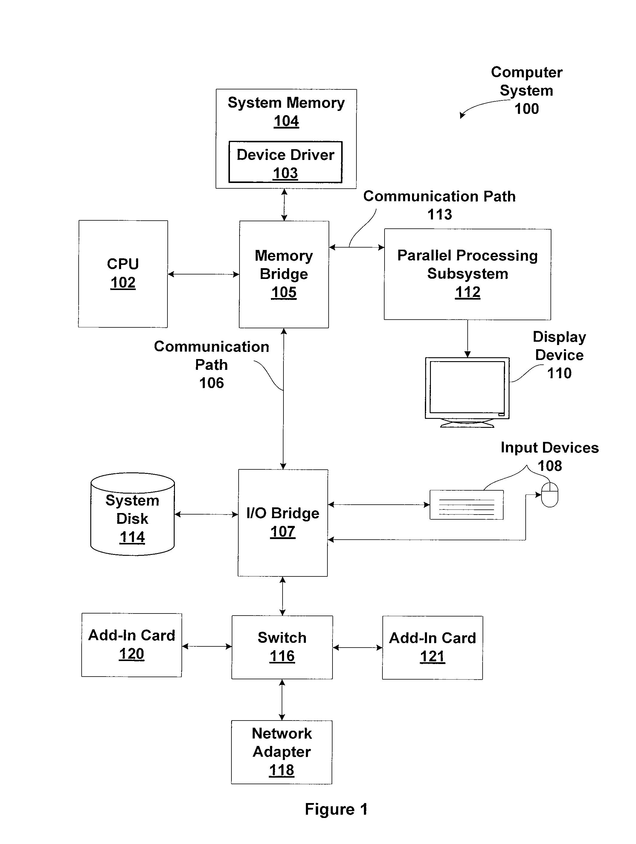Caching of adaptively sized cache tiles in a unified l2 cache with surface compression
