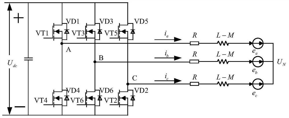 A Control Method for Improving the Commutation Accuracy of Brushless DC Motor