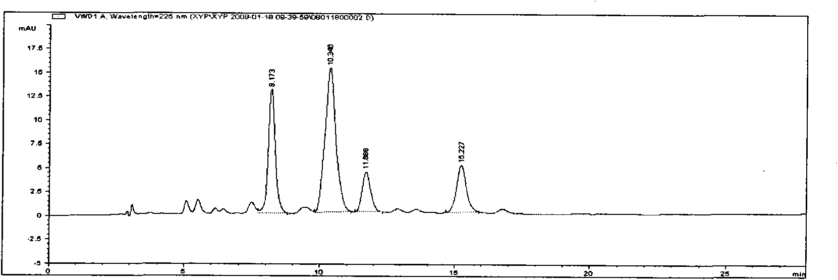 New isoandrographolidume sulfonate, pharmaceutical composition containing sulfonate, preparation method and applications thereof