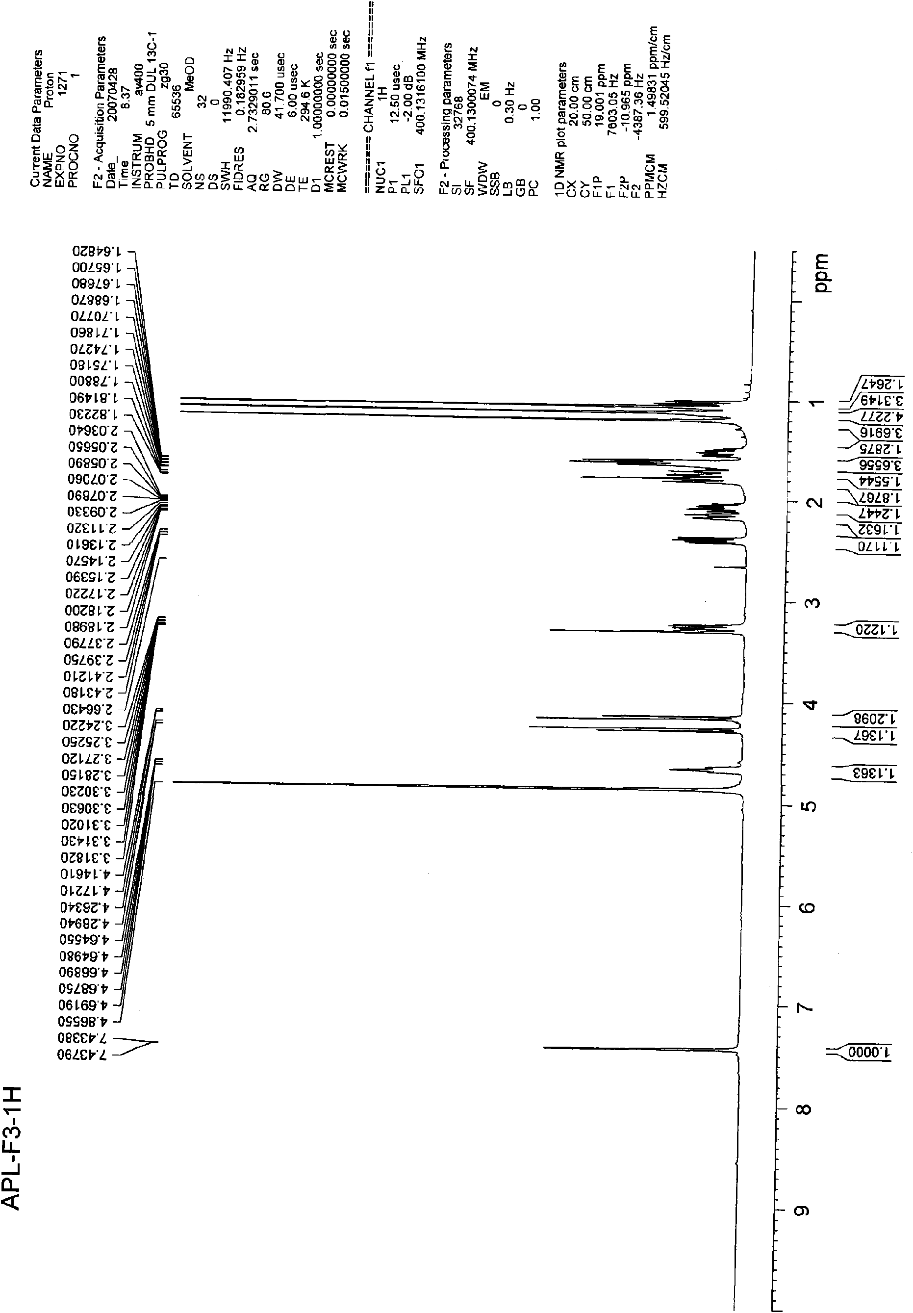 New isoandrographolidume sulfonate, pharmaceutical composition containing sulfonate, preparation method and applications thereof