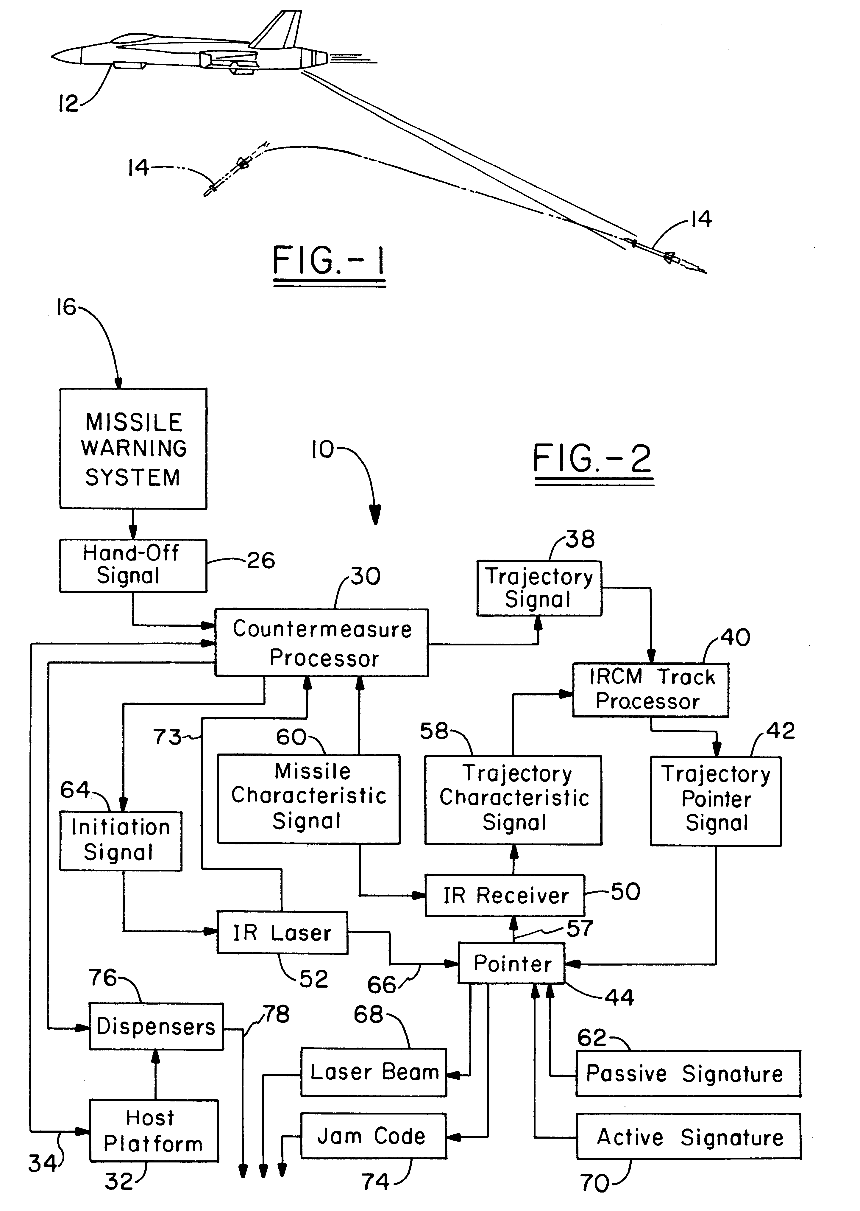 Closed-loop infrared countermeasure system using high frame rate infrared receiver