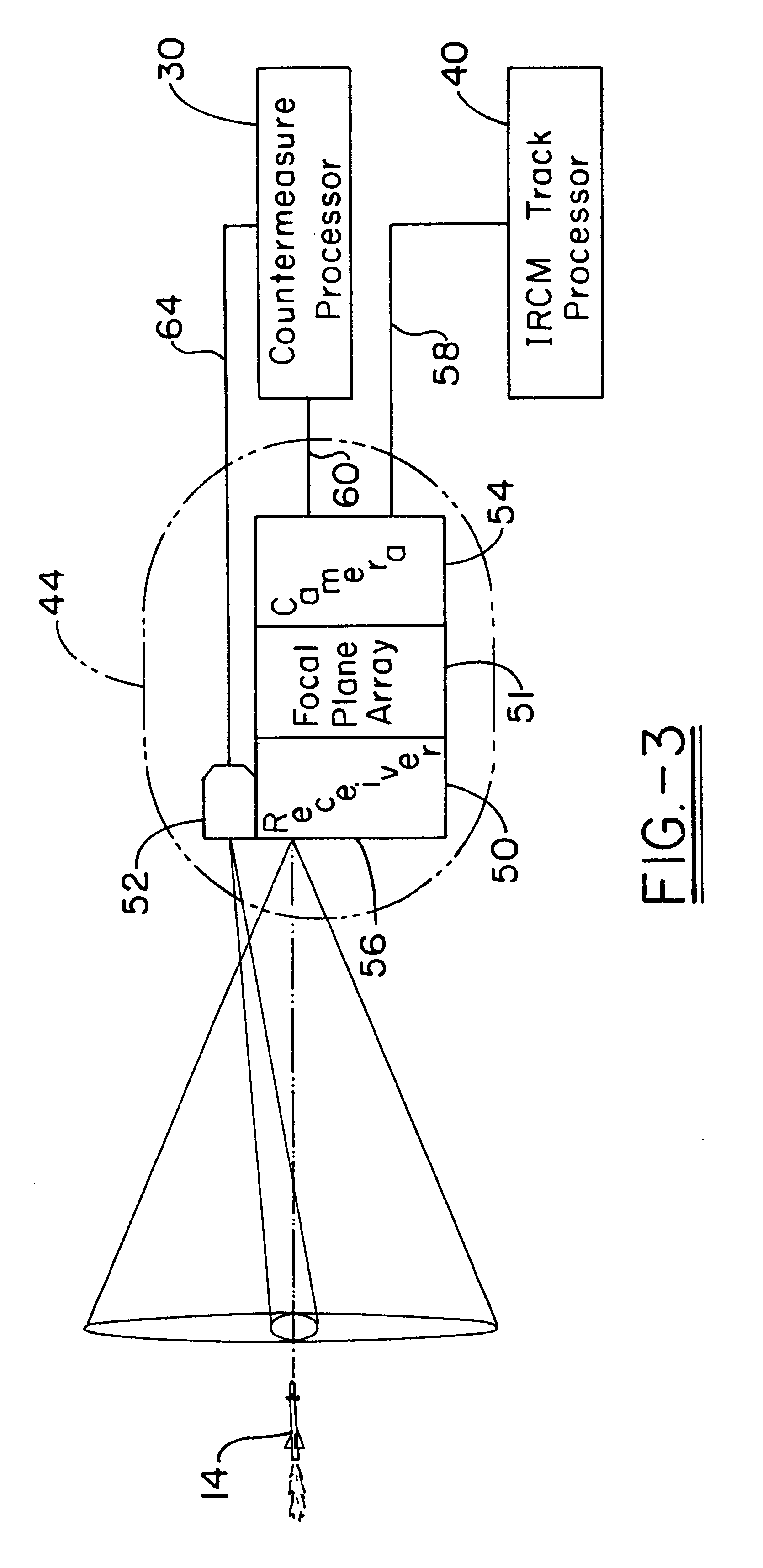Closed-loop infrared countermeasure system using high frame rate infrared receiver