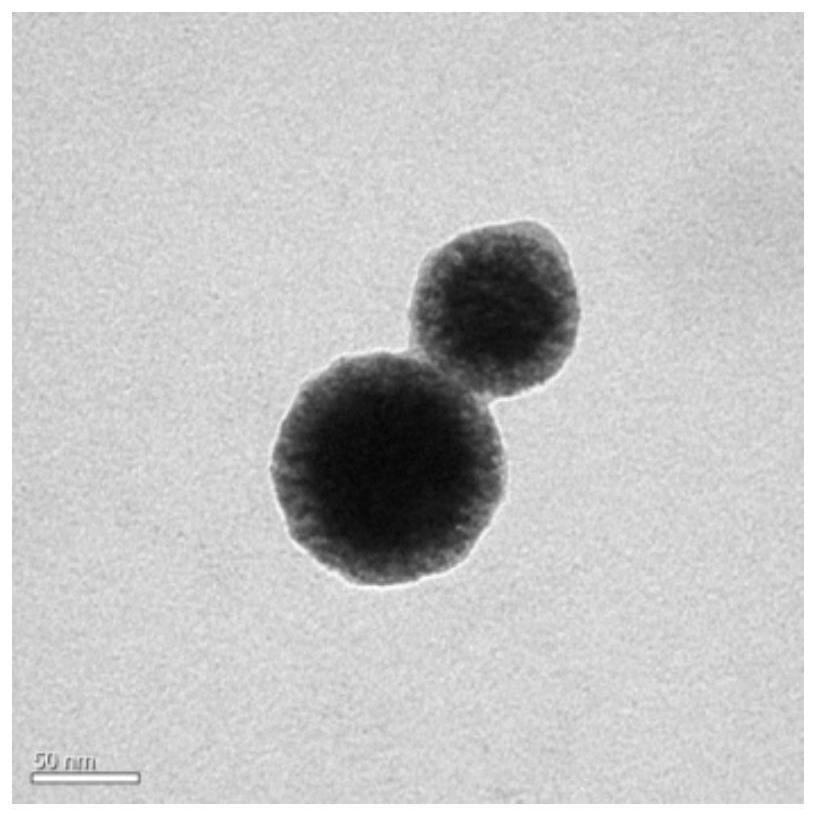 A liquid metal/polymer composite dielectric material and its preparation method