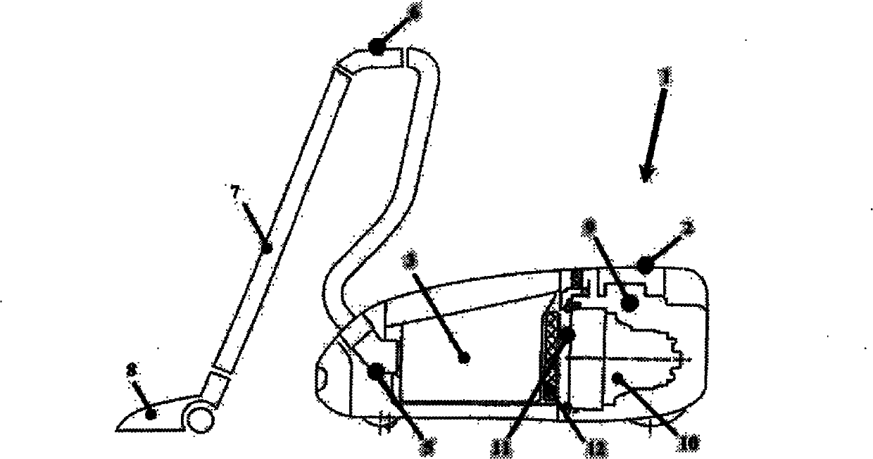 Device for the automatic suction power regulation of a vacuum cleaner