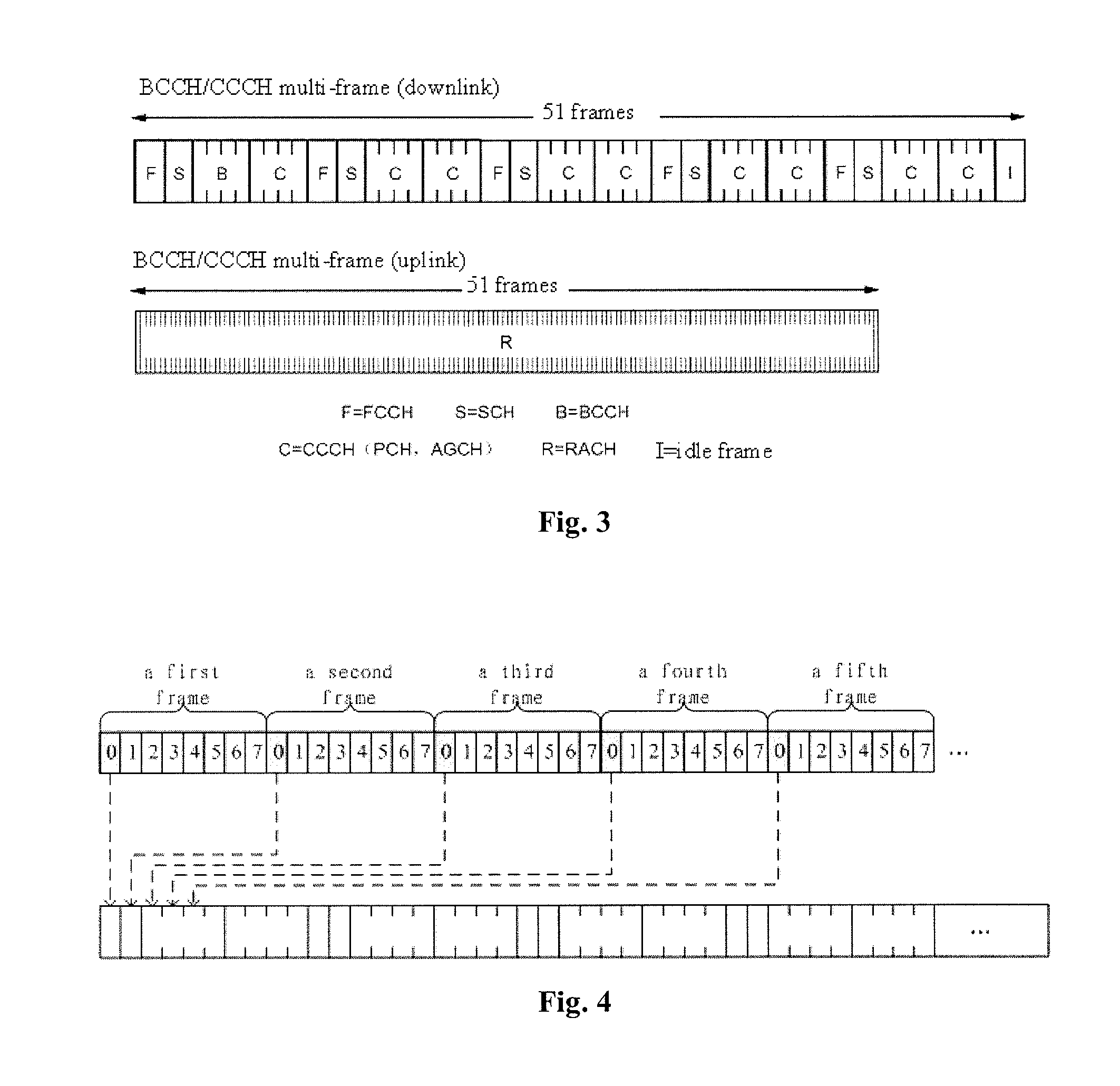 Method of resolving reception conflicts for multi-card multi-standby mobile terminal