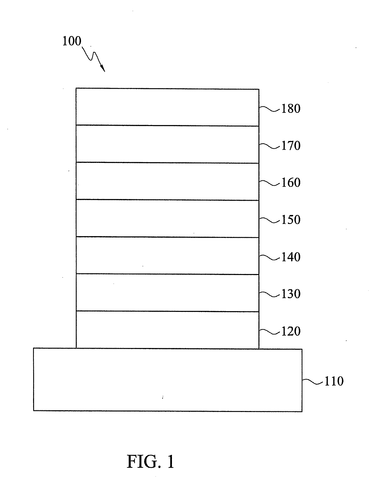 Heterocyclic compounds and organic electroluminescent devices using the same