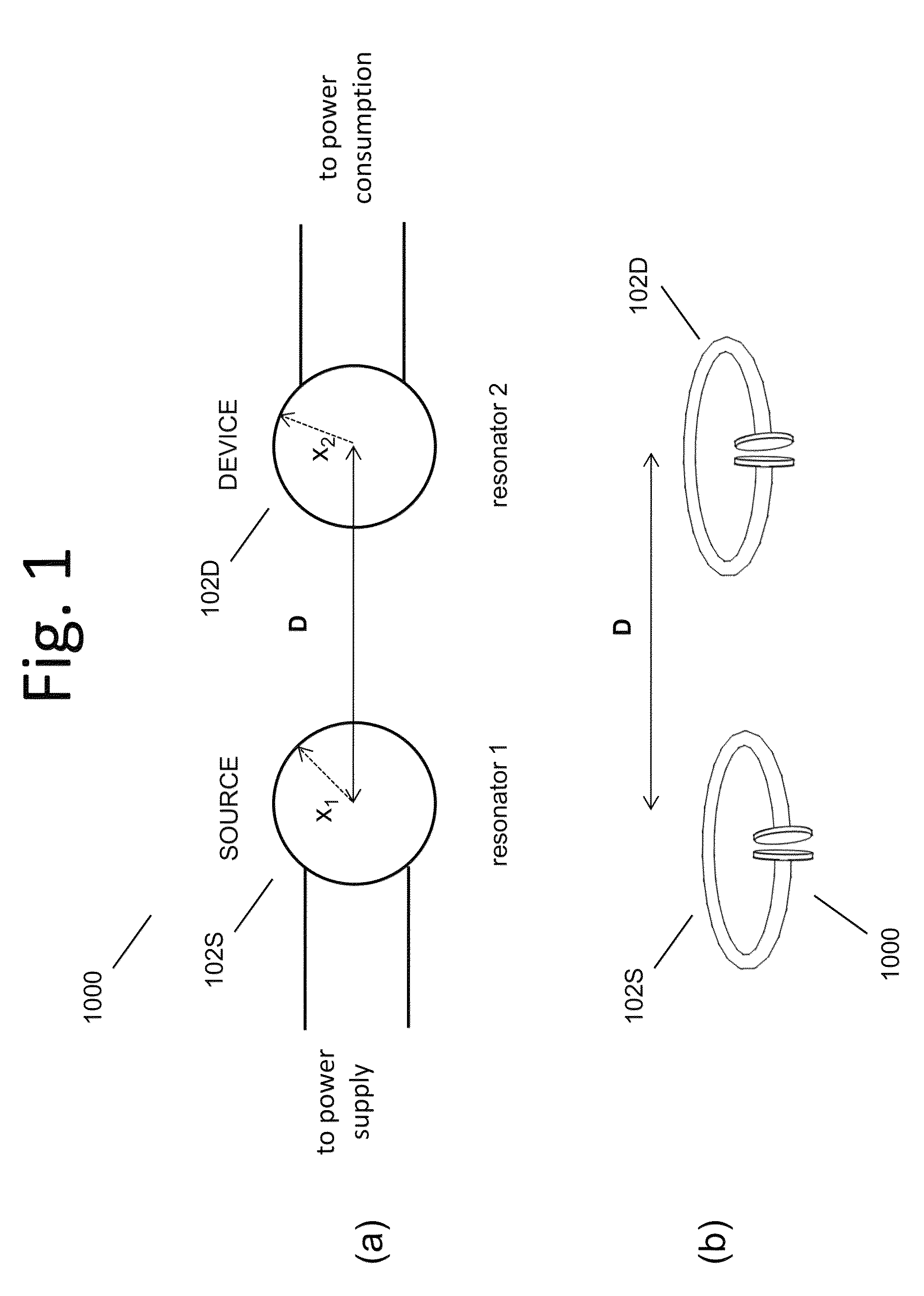 Wireless energy transfer with variable size resonators for implanted medical devices