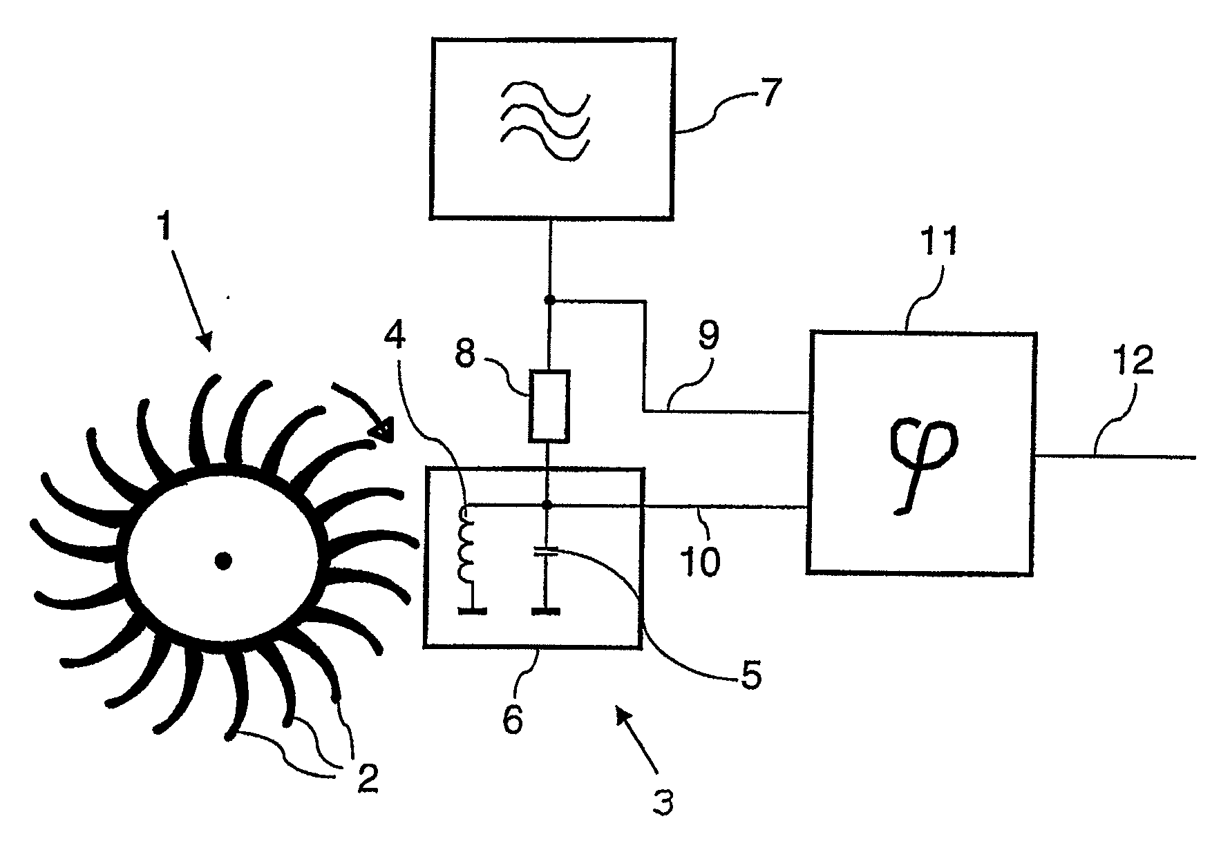 Process and device for contactless measurement of rotational speed