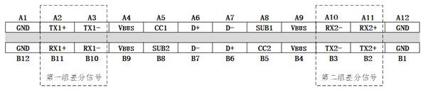 Audio data transmission method and device in target area