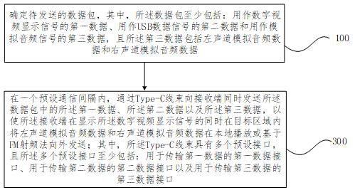 Audio data transmission method and device in target area