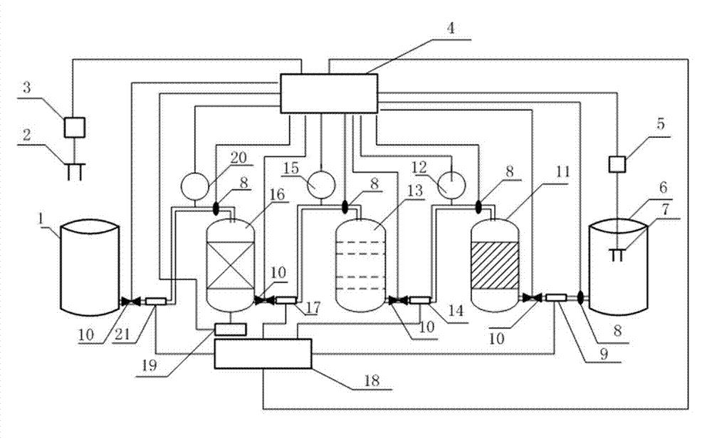 Infrared differential spectroscopy-based biogas detection and purification control system