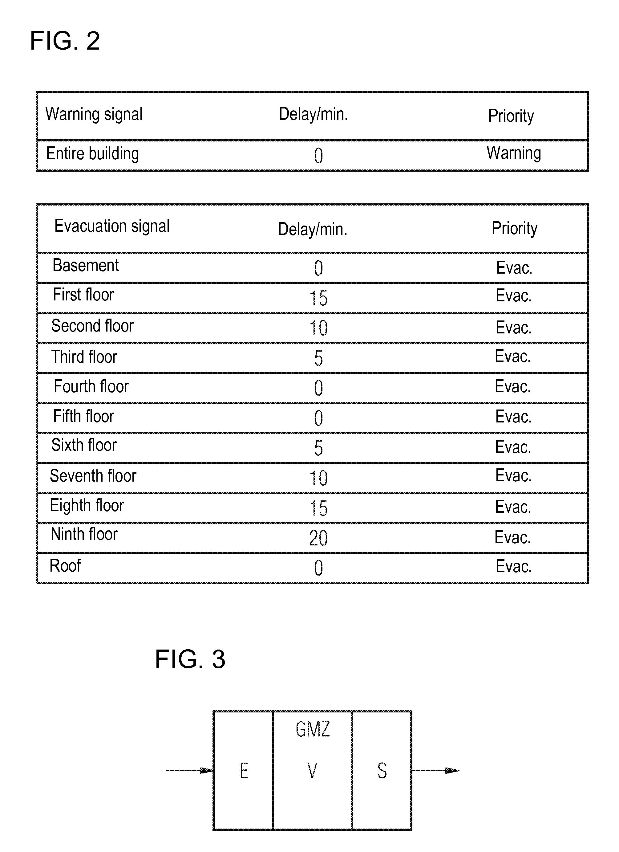 Method for evacuating buildings divided into sections