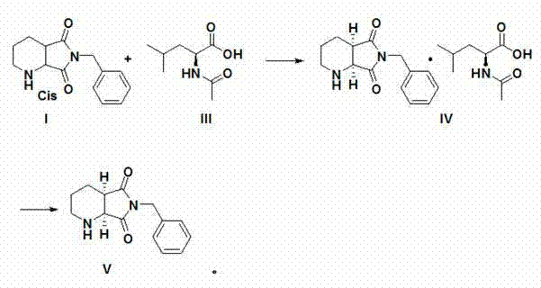 Preparation method for moxifloxacin intermediate (1S, 6R)-8-benzyl-7, 9-dioxy-2, 8-diazabicyclo [4.3.0] nonane