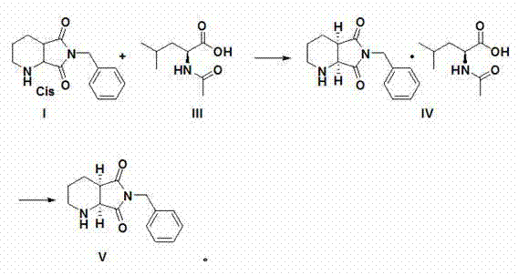 Preparation method for moxifloxacin intermediate (1S, 6R)-8-benzyl-7, 9-dioxy-2, 8-diazabicyclo [4.3.0] nonane