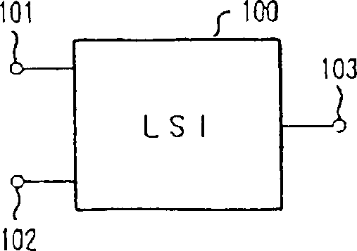 Testing of semiconductor device and fabrication process of semiconductor device