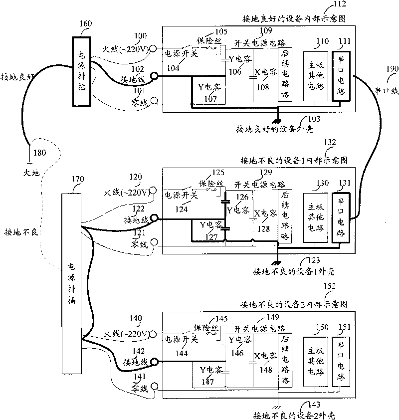 Device and method for testing hot plugging of interface