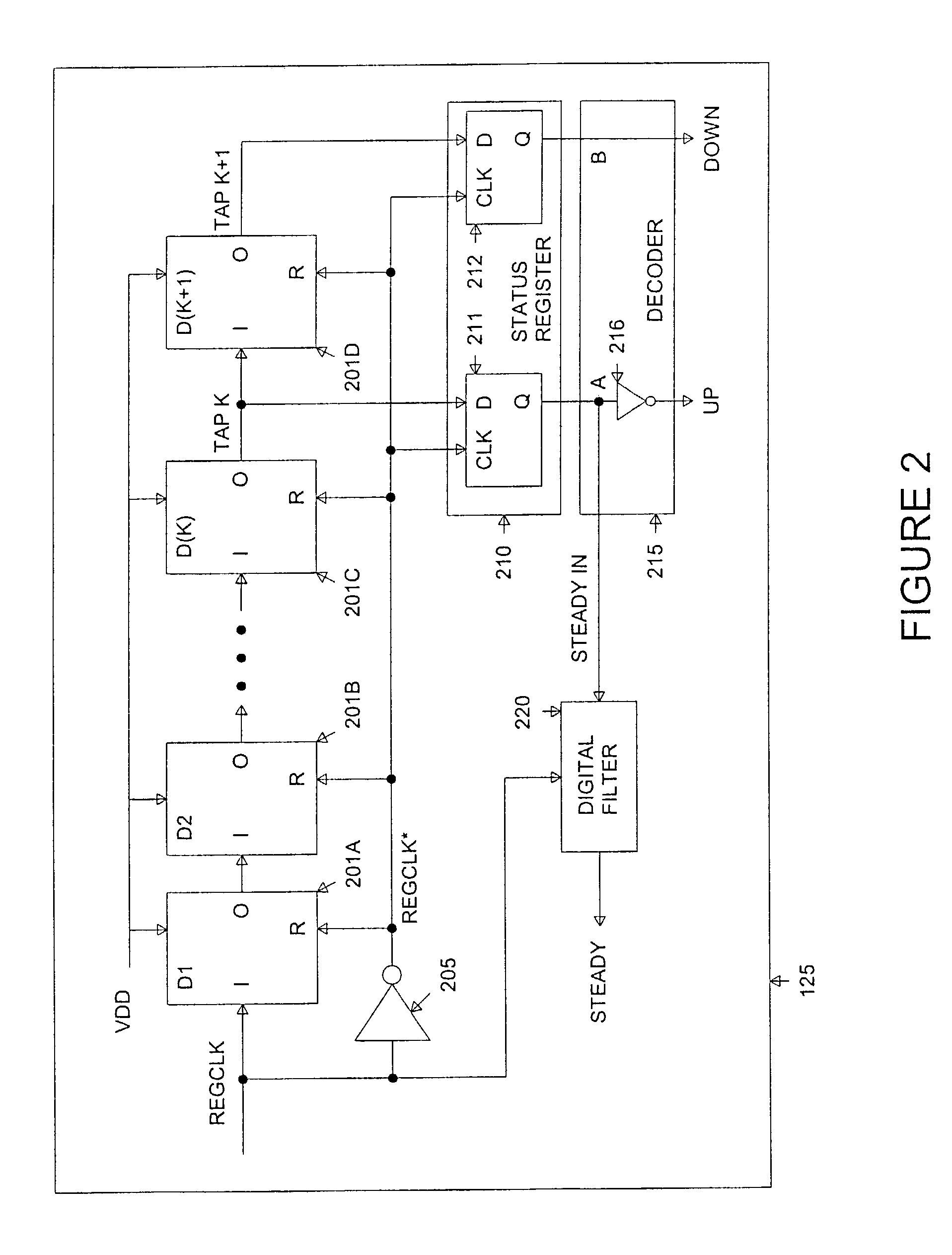 Adaptive voltage scaling power supply for use in a digital processing component and method of operating the same