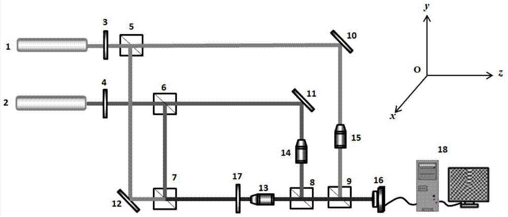 A dual-wavelength single-exposure interferometry method and system