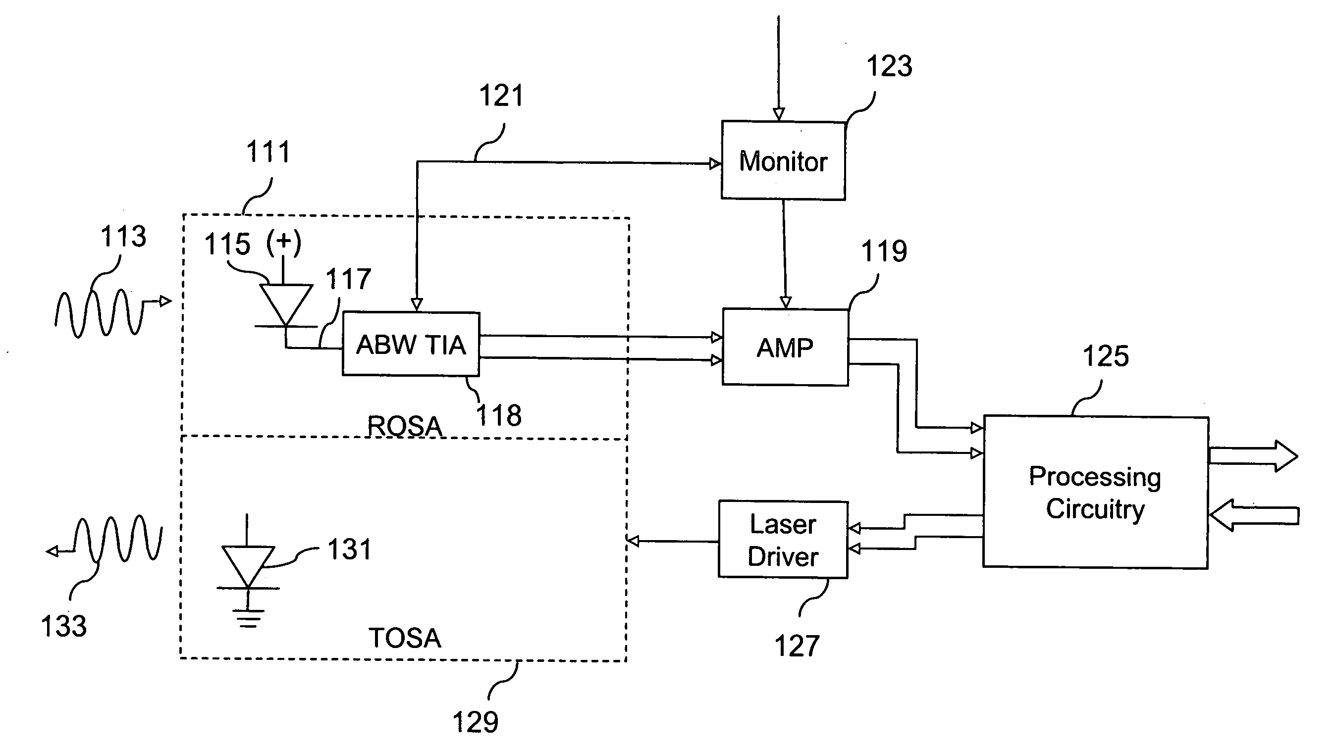 Variable bandwidth transimpedance amplifier with one-wire interface