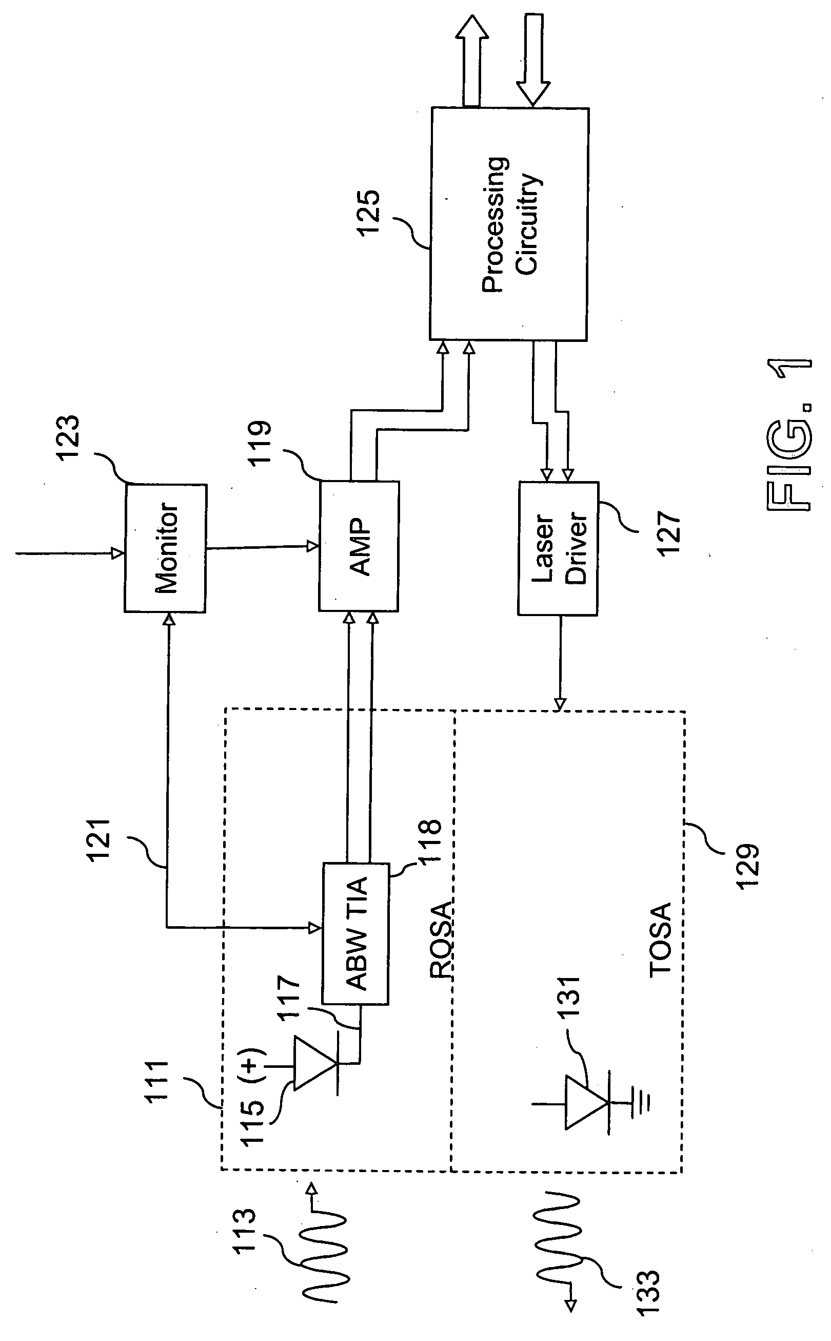 Variable bandwidth transimpedance amplifier with one-wire interface