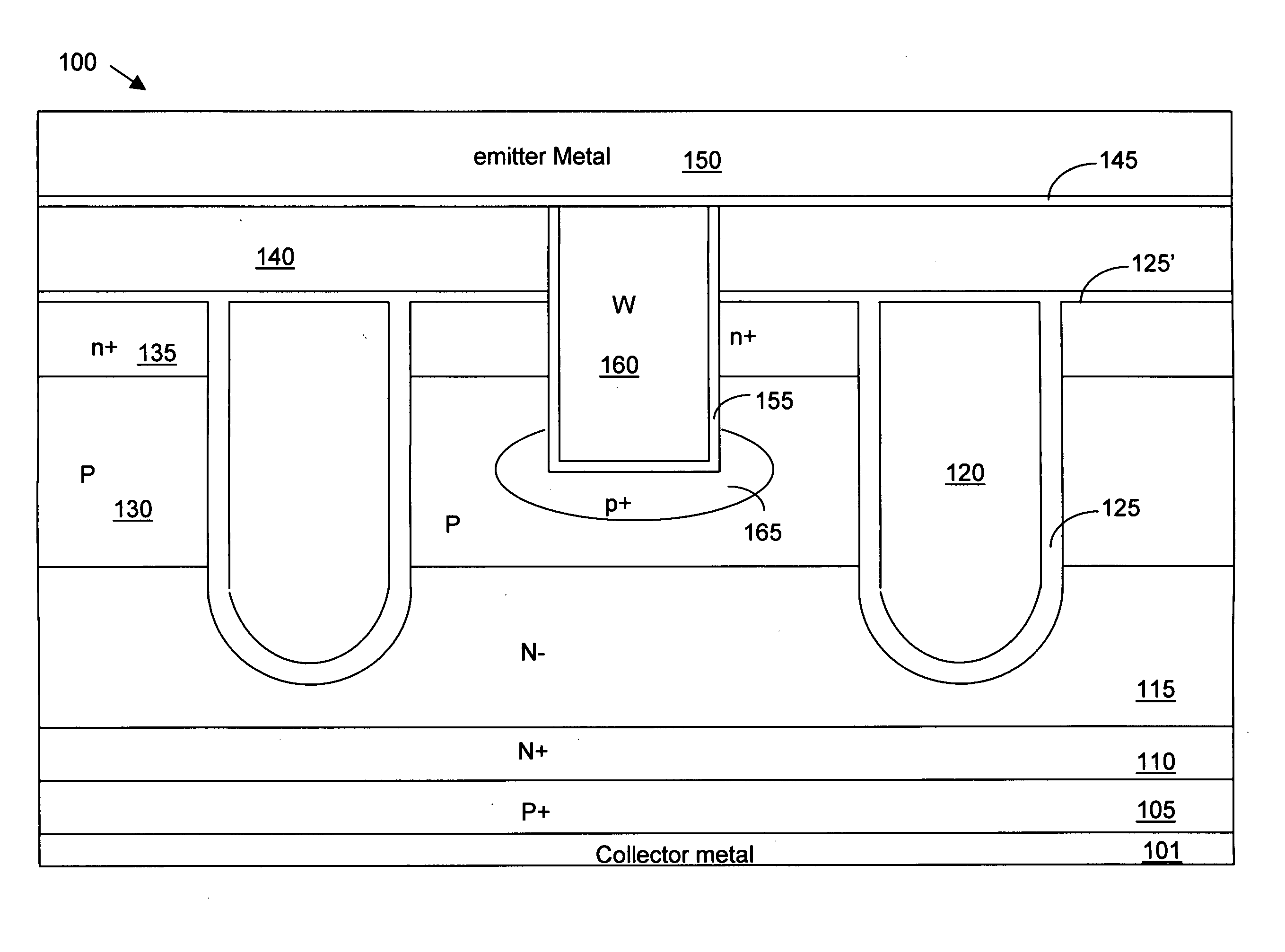 Trench insulated gate bipolar transistor (GBT) with improved emitter-base contacts and metal schemes