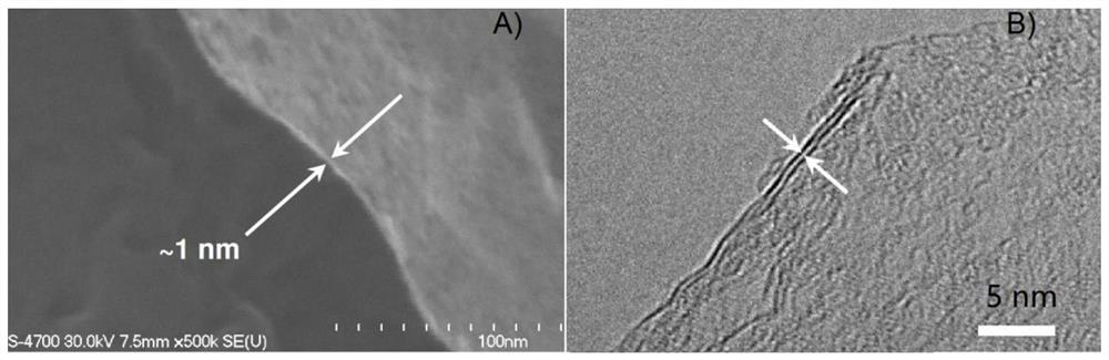 An upright few-layer graphene-metal nanoparticle composite catalytic electrode