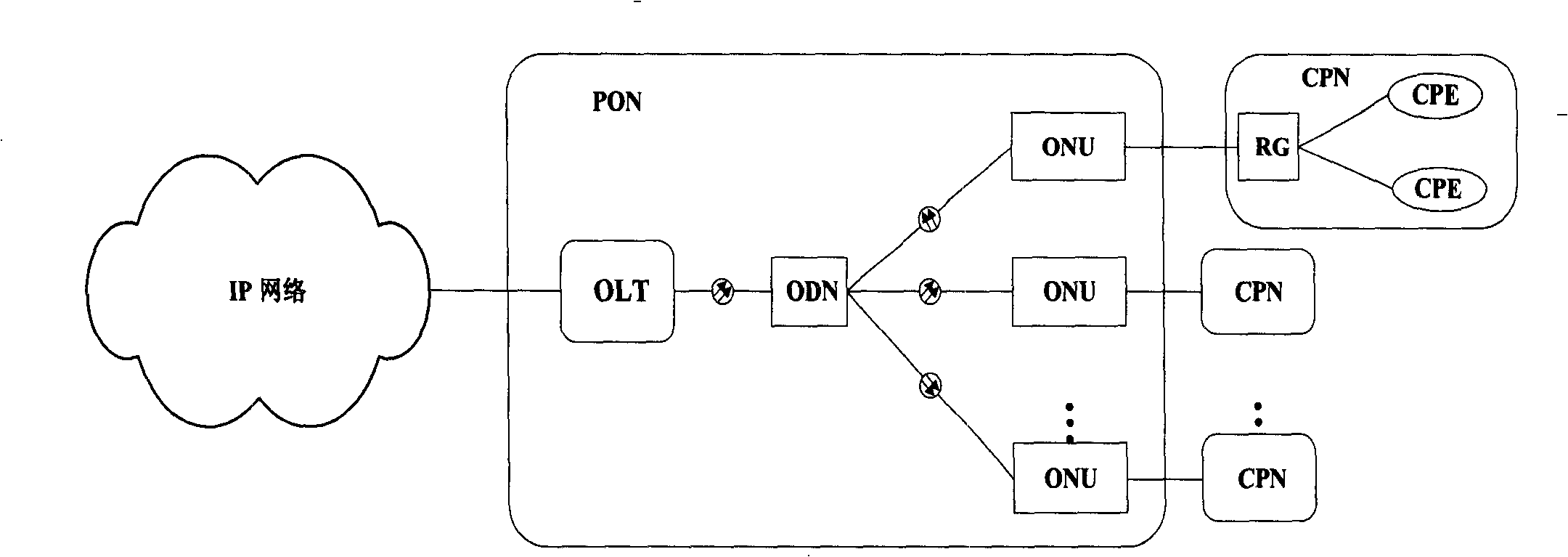 Method for optical network unit depart from multicast set in passive optical network system