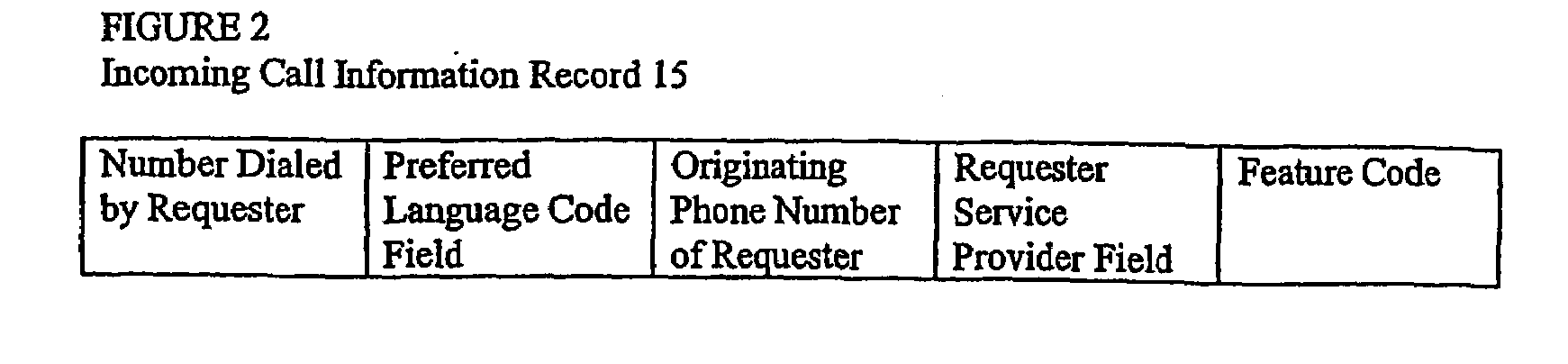 Communication assistance system and method