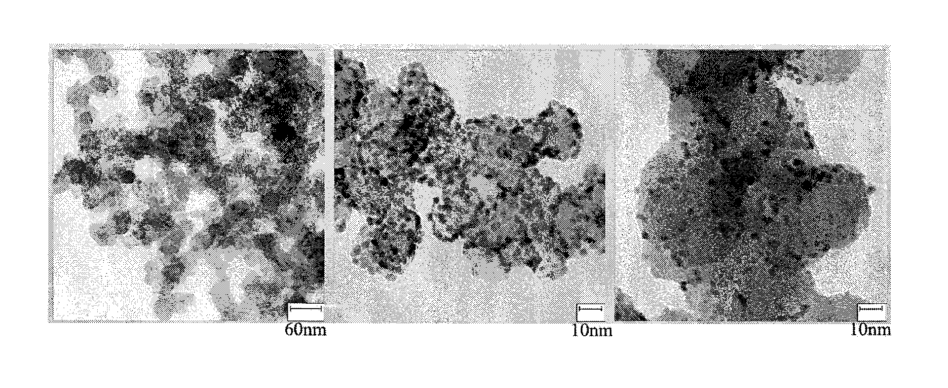 Methods of preparing electrocatalysts for fuel cells in core-shell structure and electrocatalysts