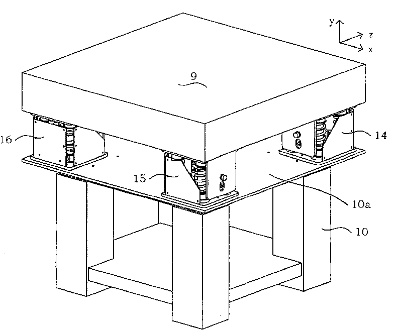 Modularized 6 freedom degree active vibration isolation platform