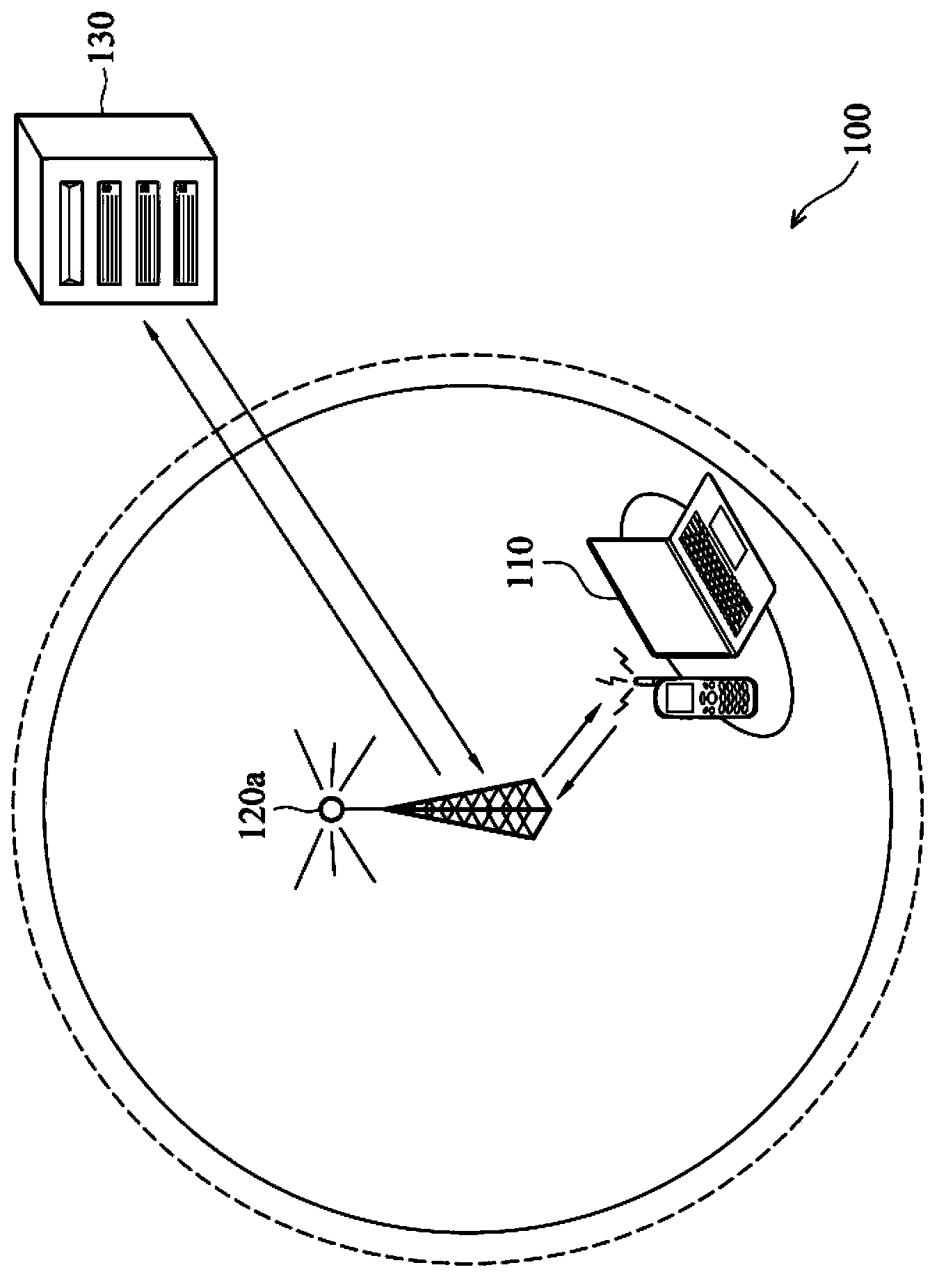 Wireless mobile device, and wireless communication station, system and method