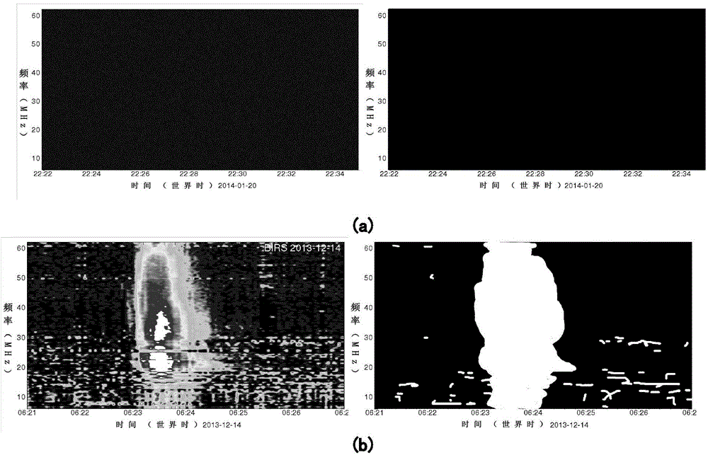 Automatic real-time solar radio burst detection method based on image processing