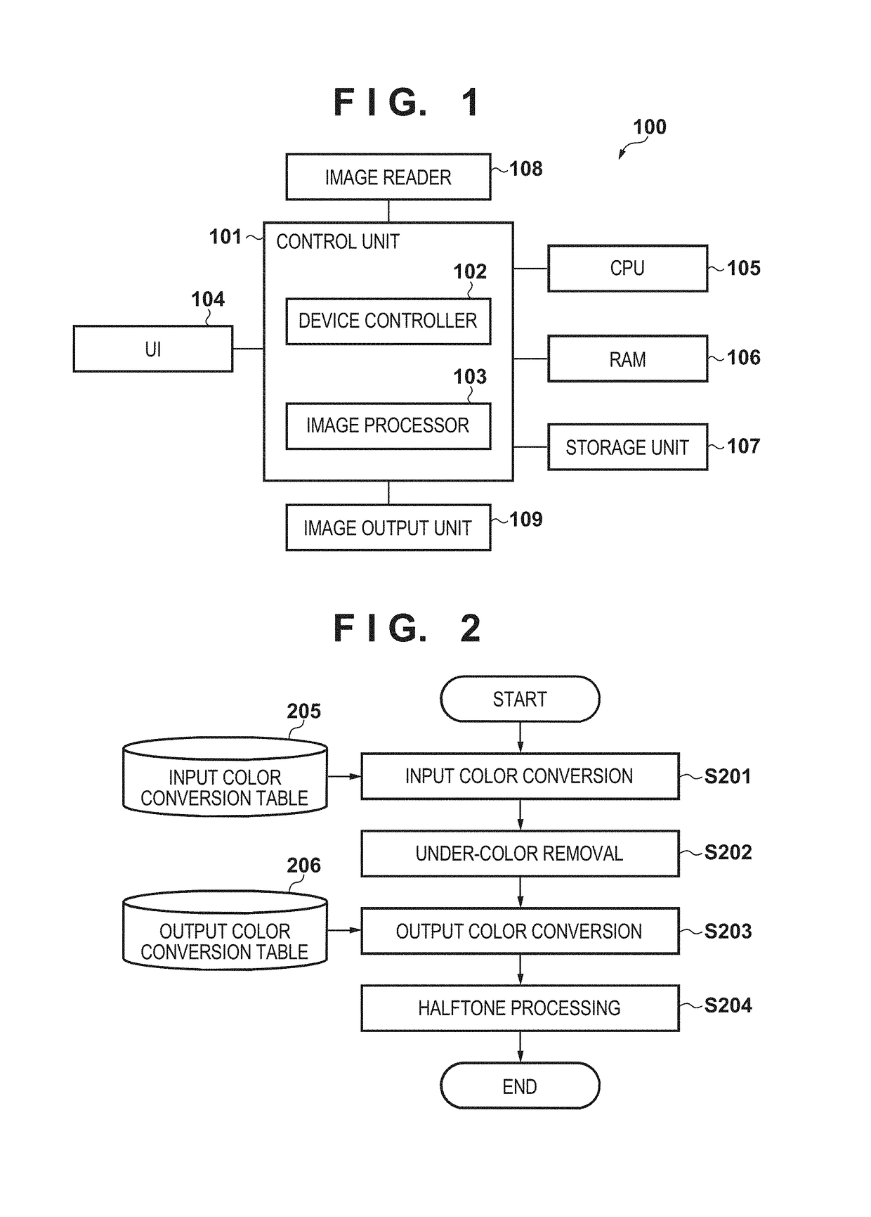 Image processing apparatus with removal of under-color background image, method of controlling the same, and storage medium