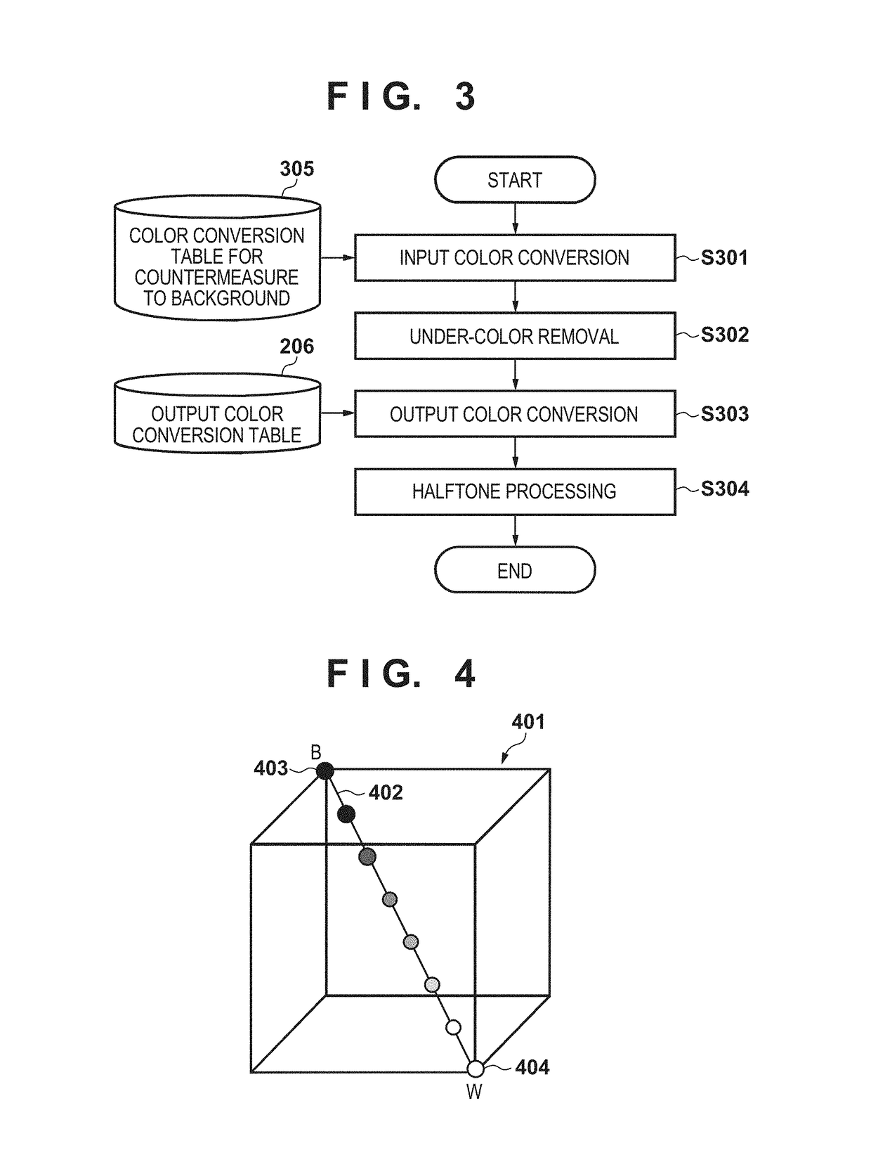 Image processing apparatus with removal of under-color background image, method of controlling the same, and storage medium