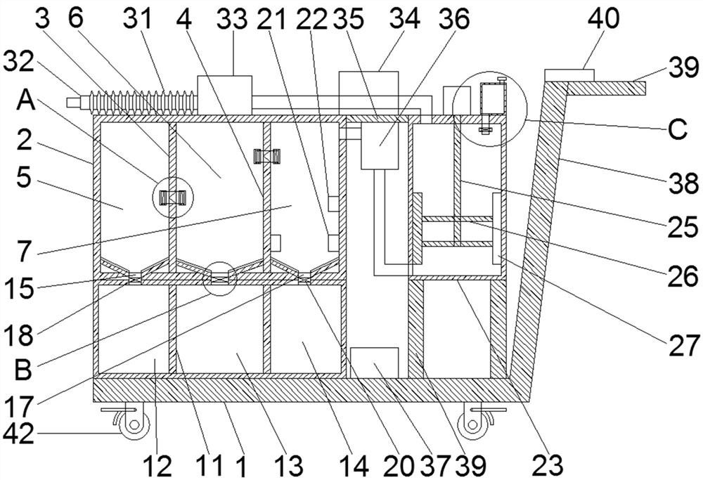 Medical waste liquid collection and treatment device based on big data