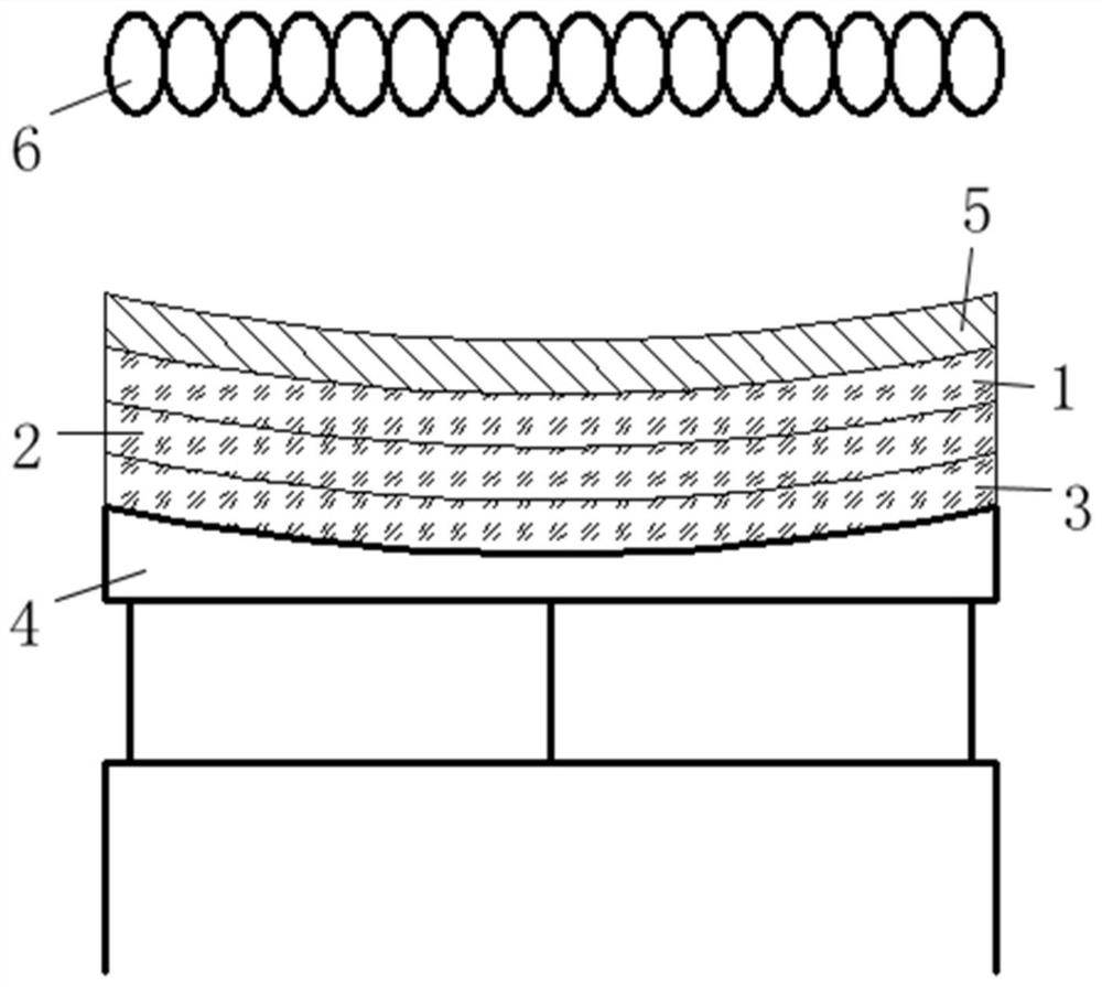 A hot-bending forming method for laminated glass on a high-speed locomotive