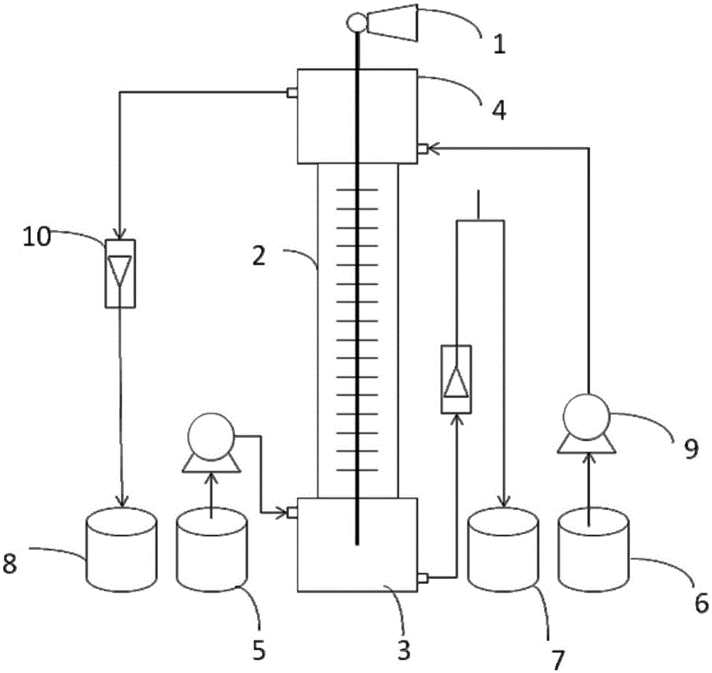 Tower type extraction device, tower extraction process method and application