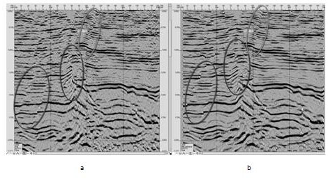 Development later-stage complex fault block fine stratigraphic comparison method based on well-to-seismic alternation